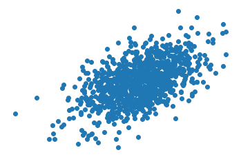 ../../_images/d2l_linear_regression_11_0.png