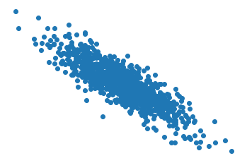 ../../_images/d2l_linear_regression_12_0.png