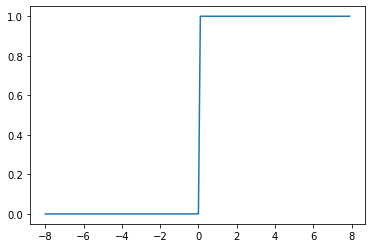 ../_images/pytorch_cheatsheet_115_0.png