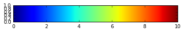 ../_images/04.07-Colorbars_18_0.png