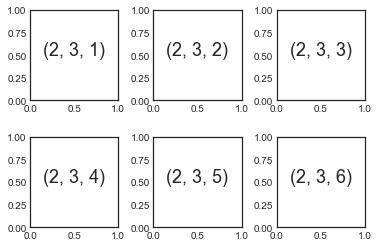 ../_images/04.08-Multiple-Subplots_13_0.png