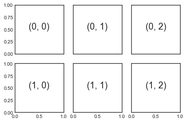 ../_images/04.08-Multiple-Subplots_18_0.png