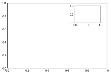 ../_images/04.08-Multiple-Subplots_4_0.png