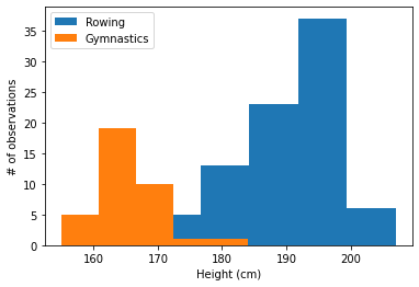 ../_images/datacamp_matplotlib_intro_61_1.png