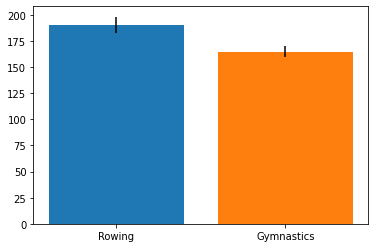 ../_images/datacamp_matplotlib_intro_64_1.png